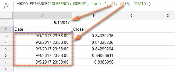Hướng dẫn tính tỷ giá hối đoái trong Google Sheets